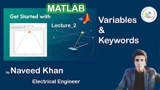 MATLAB Lecture 2 Variables And Keywords