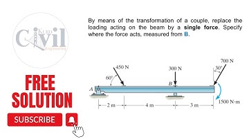 By means of the transformation of a couple, replace the loading acting on the beam by a single force