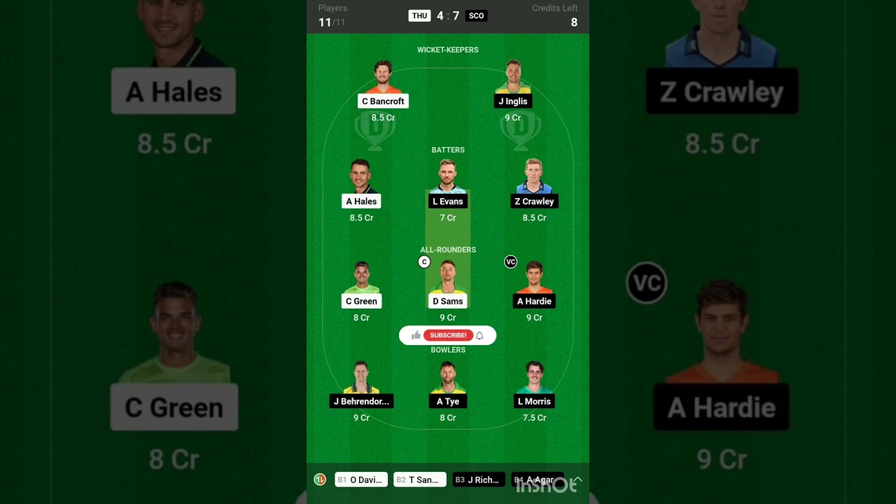 THU VS SCO T20 MATCH TODAY DREAM11 TEAM PREDICTION |thu vs sco dream11 team |dream11 