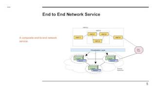 2016 OpenStack Barcelona - Dharmendra Kushwaha, Bharath Thiruveedula - End to End Network Deployment