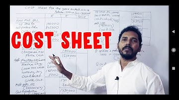 24 Cost Sheet ( Problem & Solution) by Brijesh sir For TYBCom / M.Com/ CA Inter / CMA