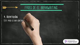 Brainwriting
