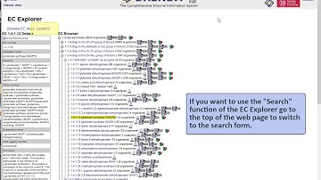 BRENDA enzyme database - EC Explorer
