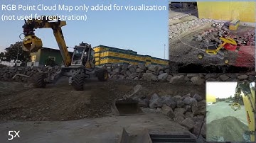 Graph-based Multi-sensor Fusion for Consistent Localization of Autonomous Construction Robots