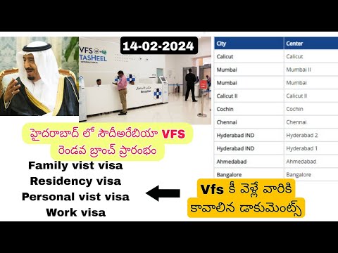 HYDERABAD SAUDI VFS SENCOND BRANCH OPEN TODAY 14-02-2024 || Family vist,residancy,personal,Work visa