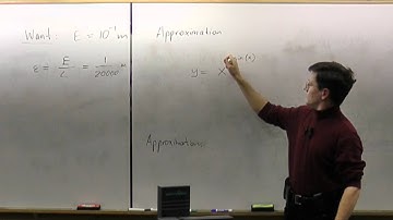 Lecture 2012.01.19 Part 02/7 Approximations in Math
