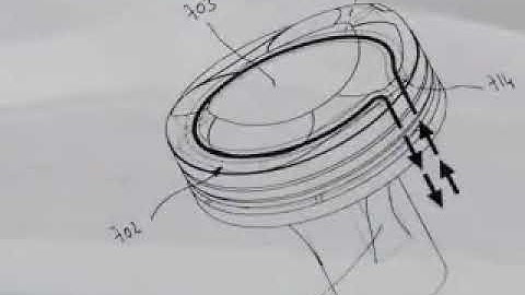How a Variable Compression Ratio Car Engine Works   YouTube