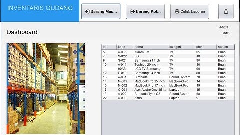 Perancangan Sistem Informasi Inventaris Gudang Menggunakan Java NetBeans