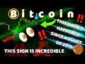 BITCOIN HASN'T DONE THIS SINCE AUGUST 2015 - HUGE HINT REVEALED?? CHECK THIS OUT