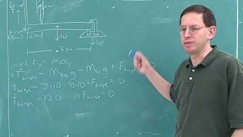 Rotational statics and dynamics problems (7)