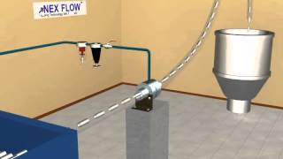 Metal rod conveyor.avi