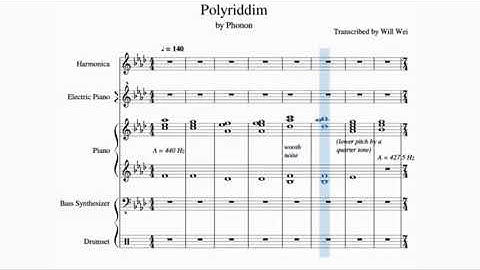 Polyriddim by Phonon - Sheet Music ( But With Actually Sound )