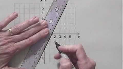 Introductory Algebra Ch3 Ex11