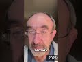 Правильное Поведение: Первый Шаг к Миру и Гармонии #shorts