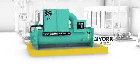 ci7 BMS JCI overview of Johnson Controls products, systems and service