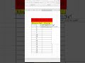 excel में Kilograms को gram में कैसे बदले #excel