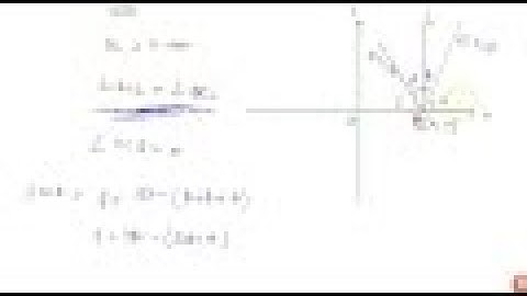 A ray of light passing through the point (1, 2) reflects on the xaxis at point A and the reflect...