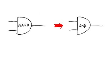 how to make an AND gate from a NAND gate  | nand2tetris - Project 01 - AND chip
