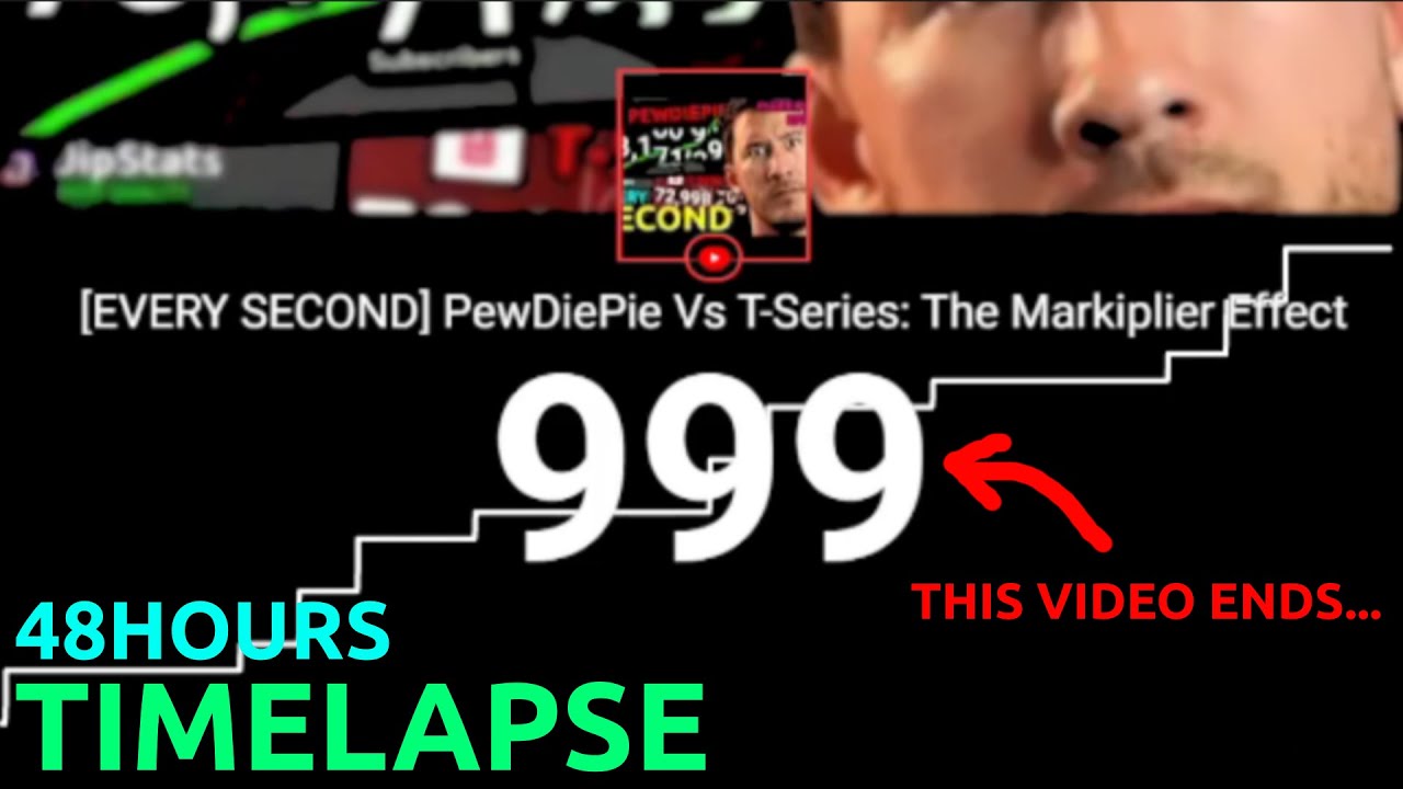 This Video Ends When JipStats' New Video Hit 1,000 Views