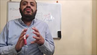 Introduction to Logic Design: Chapter 3, Part 2: Coders