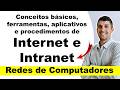 Conceitos básicos, ferramentas, aplicativos e procedimentos de Internet e intranet | IPv4 e IPv6