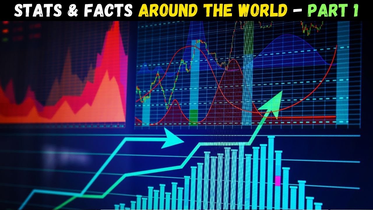 γWhat Are The Top 5 Countries In The World?γβ€οΈπ #1