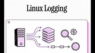 [LPIC-1] 108.2.  System logging Part 3