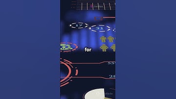 Mastering Slowly Changing Dimensions