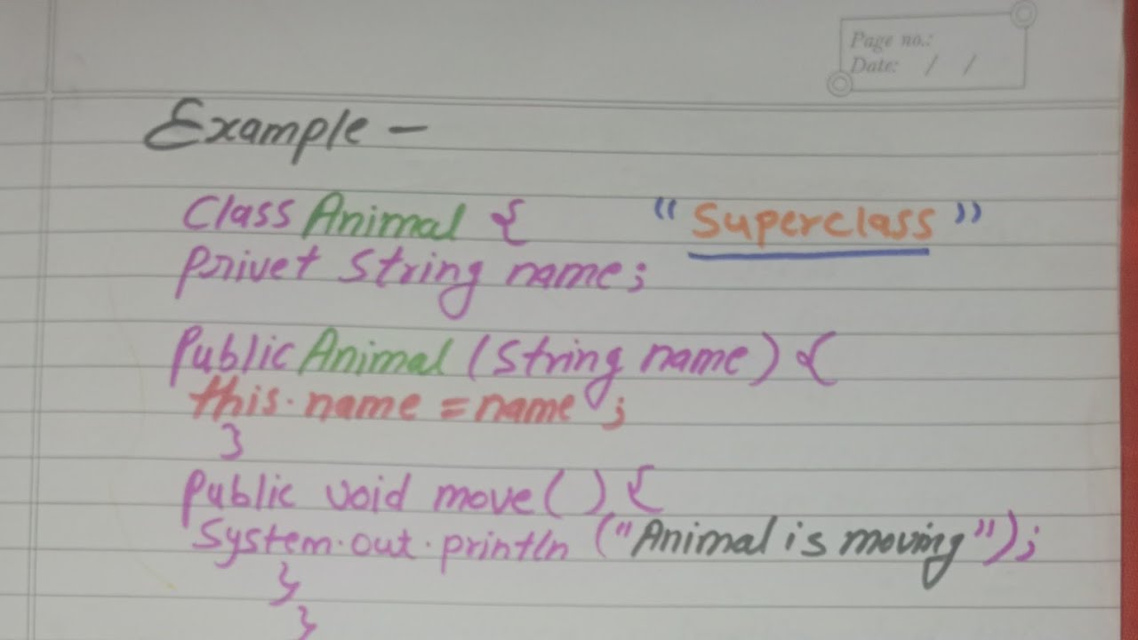 INHERITANCE With Best EXAMPLE in Java - YouTube