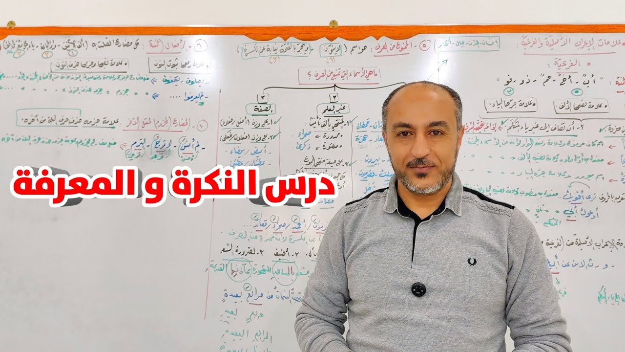 مراجعات عامة ـ النكرة و المعرفة 