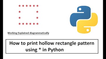 How to print hollow rectagle / square using * | Print hollow patterns in python
