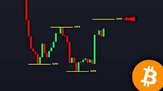 BITCOIN: This Pump Ends At $86,000! (major alert) - BTC Price Prediction Today