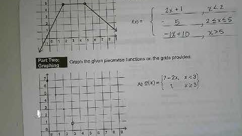 2 6 Graphing Piecewise Functions