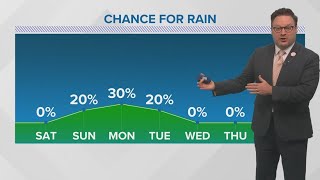 New Orleans Weather Warm and mostly sunny this weekend