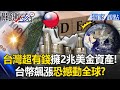 台幣升值影響