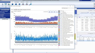 Easily Design Reliable Systems