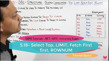 5.18- SQL Select Top, LIMIT, Fetch First first, RowNum Clause | SQL Course | Microsoft Sql Server