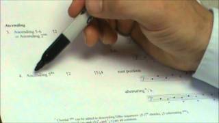 8 Sequence Types.wmv
