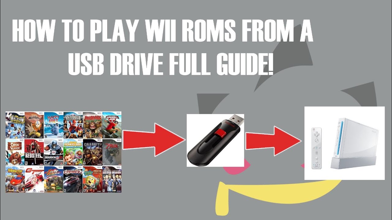 how to play all your favorite ROMs on the Wii U : r/Roms