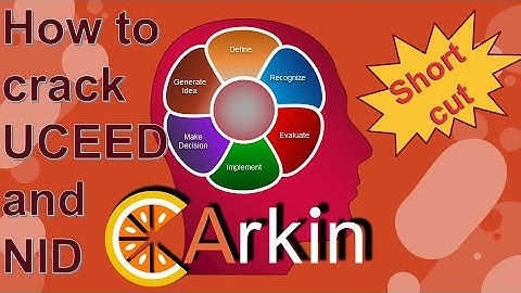 UCEED 2020 Question number 9 solved & explained by Arkin Institute 4 NID,NIFT,NATA  entrance exams.