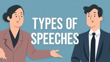 Types of Speeches