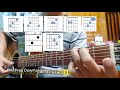 Finger picking lesson 1   classical guitar  guitar fingerstyle