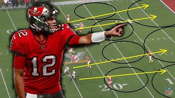 Film Study: How Tom Brady