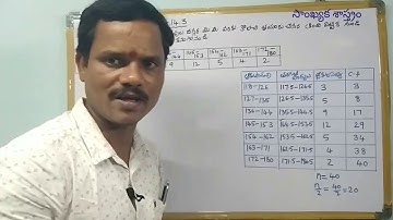 10 వ తరగతి సాంఖ్యక శాస్త్రం (STATISTICS),PART-8,అభ్యాసం-14.3 లోని మధ్యగతం సమస్యలు 3,4,5,6&7ల సాధన