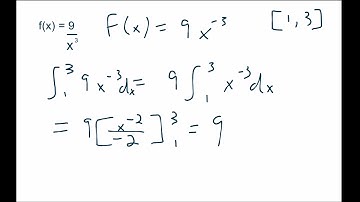 Mean Value Theorem (MVT) for Integration [Explanation and Example Problem]
