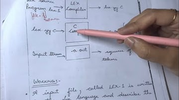 Lex tool in Compiler Design||Mastering the lex tool in one video||