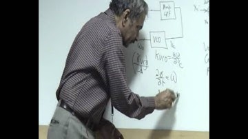 7. Phase Locked Loop.avi