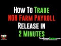 US Non Farm Payrolls NFP Live