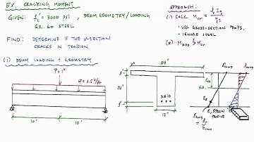 Cracking Moment Of T-Beam Example 1 - Reinforced Concrete Design