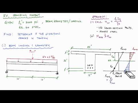 Prestressed Concrete Design Example pdf Prestressed Concrete Design Example pdf